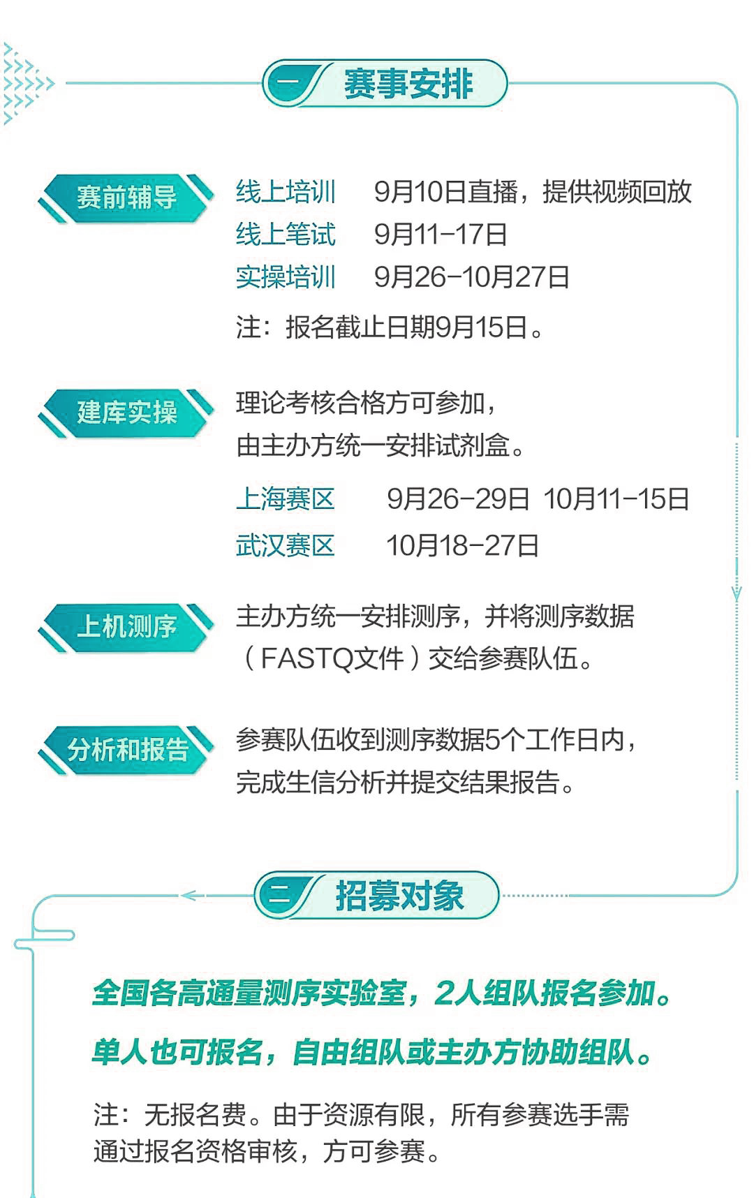 赛事安排