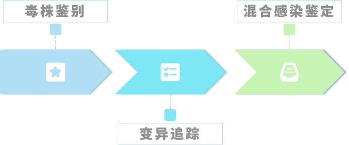 e49294254c0c524c5b17d7ac7ad972f