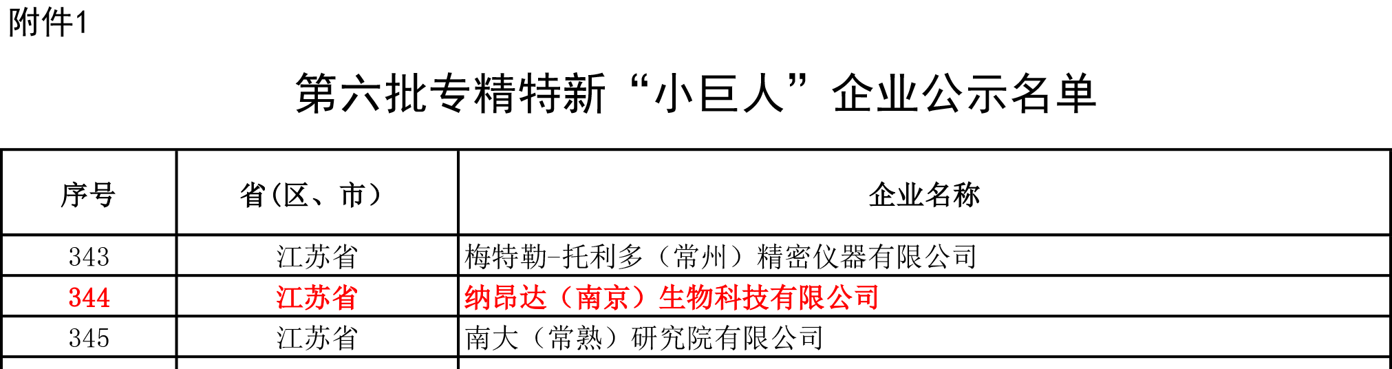 第二张