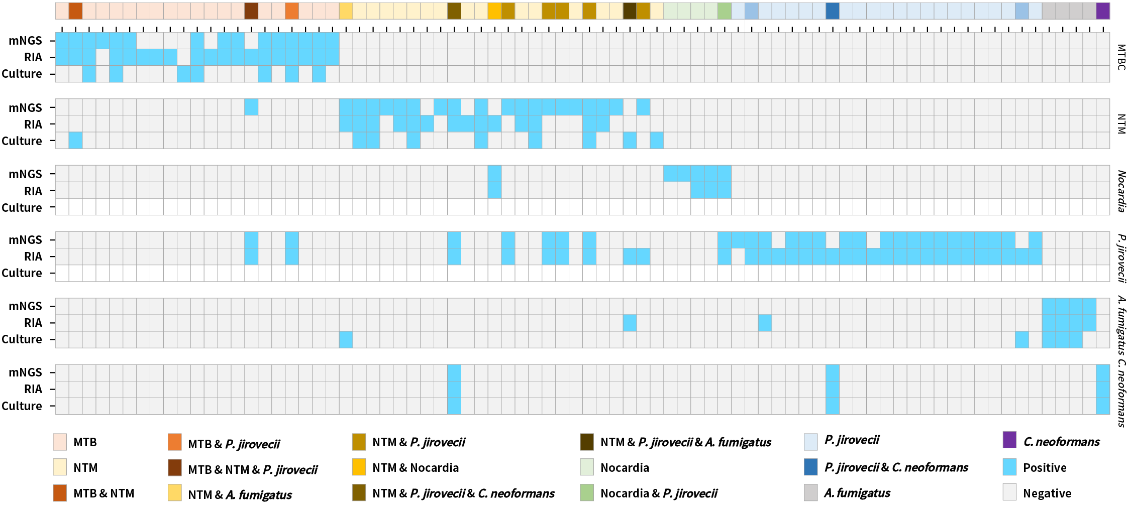 彩页图1-一致性热图-W2243 彩页图1-一致性热图-W2243